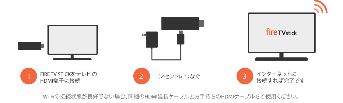 徹底比較 ジャニーズ出演ドラマを見るならどの動画配信サービスがオススメ やっぱりtsutayaのレンタルdvdしか方法はないのか ちゃちゃすいっち