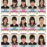 広瀬すず、キンプリ神宮寺勇太、岩橋玄樹、山本舞香も出演していた!「幽かな彼女」生徒役からスターに成長した俳優女優まとめ