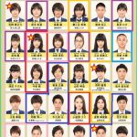 「俺のスカート、どこ行った?」生徒役キャスト一覧!仲良しグループ別まとめ!