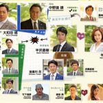 「半沢直樹2013」大阪編（前編）悪役味方役 登場人物（キャスト）パパっと丸わかり!中島裕翔が若い!