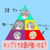 キンプリお酒事情　一番お酒が強いのは誰?平野紫耀はお酒が飲める?